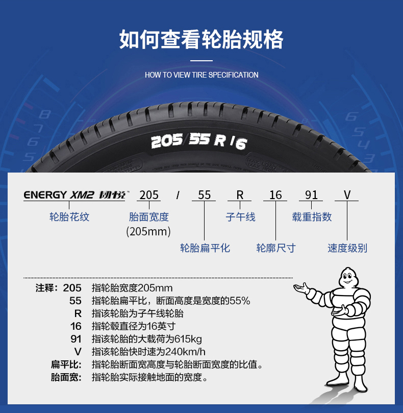 米其林轮胎Michelin汽车轮胎 205/55R16 91