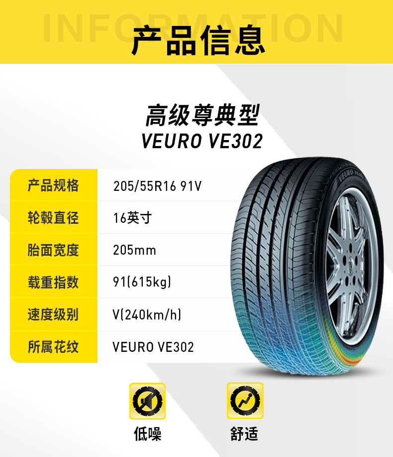 邓禄普轮胎Dunlop汽车轮胎 205/55R16 91V VE302