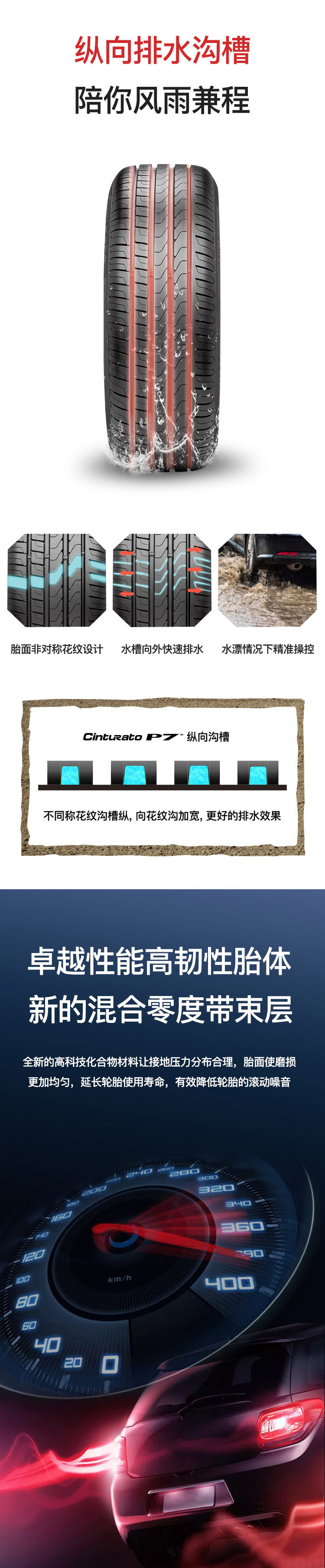 倍耐力（Pirelli）轮胎/防爆胎 225/55R16 95W 新P7 Cinturato P7